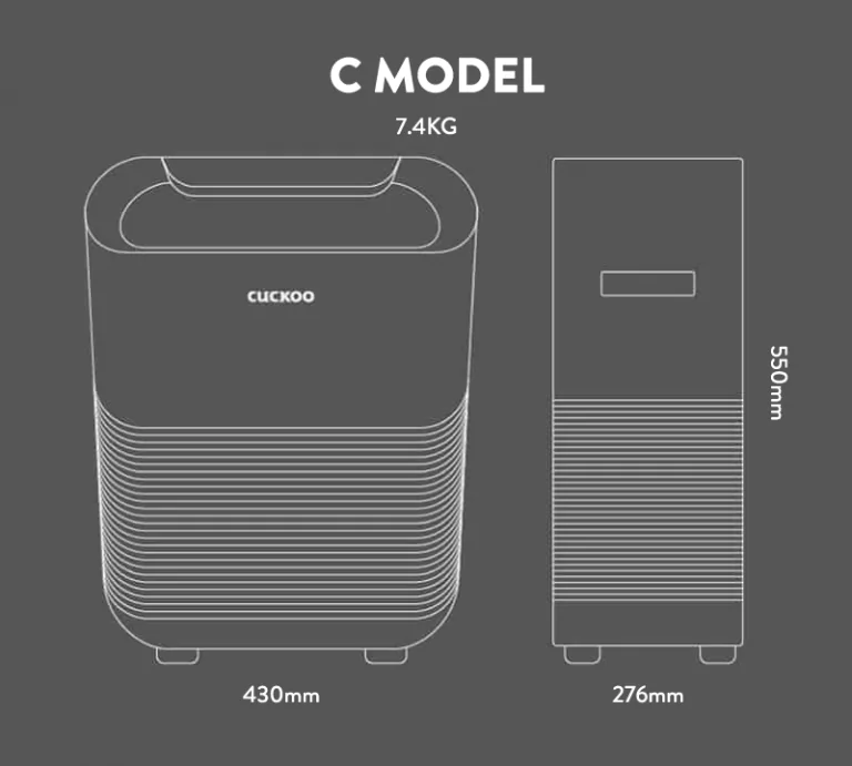 Penapis Udara Cuckoo C Model Spec