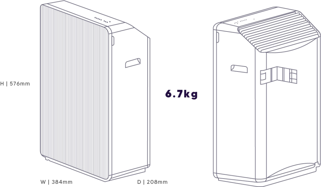 Cuckoo R Model Spec